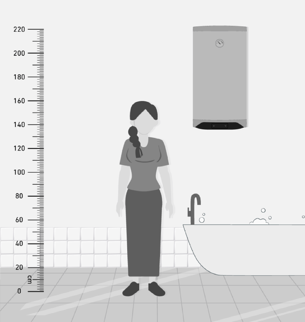 سخان تورنيدو 80 لتر ايناملد ديجيتال سمارت ابيض TEEE-80D1W
